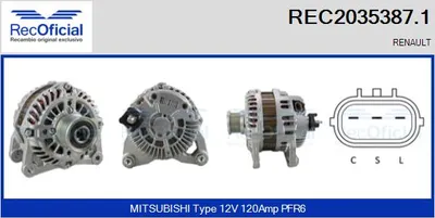 Alternator Renault CLIO IV