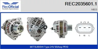 Alternator