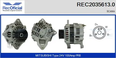 Alternator