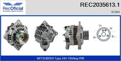 Alternator
