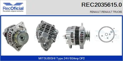 Alternator