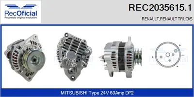 Alternator