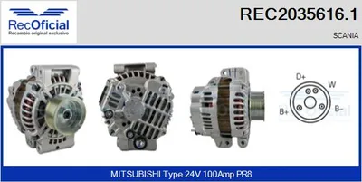 Alternator