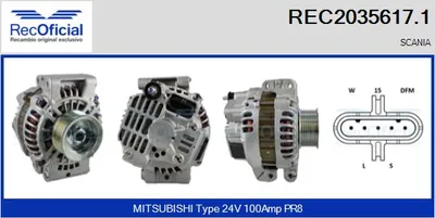 Alternator