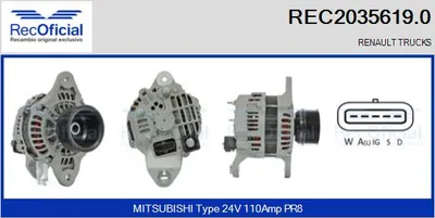 Alternator