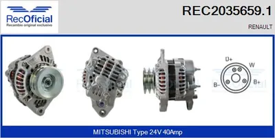 Alternator