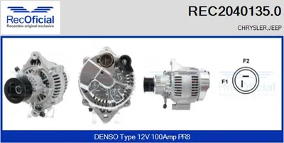 Alternator Jeep CHEROKEE · Jeep GRAND CHEROKEE I