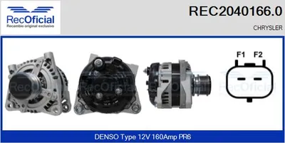 Alternator Chrysler VOYAGER IV