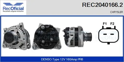 Alternator Chrysler VOYAGER IV