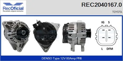 Alternator Toyota HIACE IV Bus · Toyota COROLLA · Toyota COROLLA Liftback