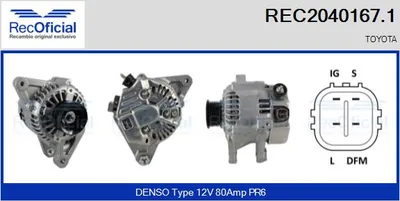 Alternator Toyota HIACE IV Bus · Toyota COROLLA · Toyota COROLLA Liftback