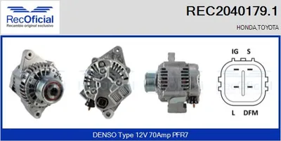 Alternator Honda CIVIC VI Saloon · Toyota HIACE IV Bus · Toyota HIACE IV Van