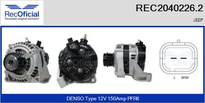Alternator Jeep CHEROKEE