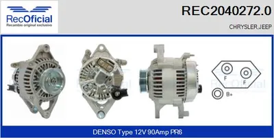 Alternator Chrysler LE BARON Saloon · Chrysler VOYAGER / GRAND VOYAGER III · Chrysler DAYTONA Coupe