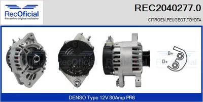 Alternator Citroën C1 · Peugeot 107 · Toyota AYGO
