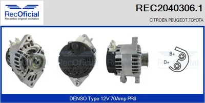 Alternator Citroën C1 · Peugeot 107 · Toyota AYGO