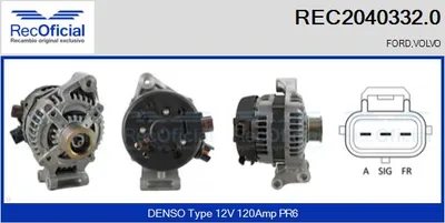 Alternator Volvo S40 II · Volvo V50 · Volvo C30