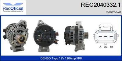 Alternator Volvo S40 II · Volvo V50 · Volvo C30