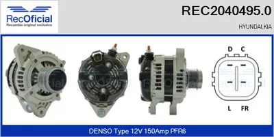 Alternator Hyundai SANTA FÉ II · Kia CARNIVAL / GRAND CARNIVAL III · Kia SORENTO II