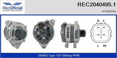 Alternator Hyundai SANTA FÉ II · Kia CARNIVAL / GRAND CARNIVAL III · Kia SORENTO II
