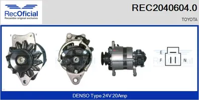 Alternator Toyota LAND CRUISER