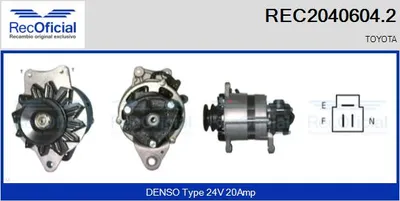 Alternator Toyota LAND CRUISER