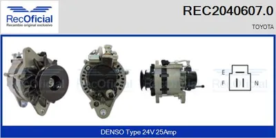 Alternator Toyota LAND CRUISER · Toyota LAND CRUISER Pickup