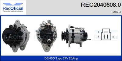 Alternator Toyota LAND CRUISER · Toyota DYNA Platform/Chassis