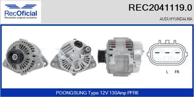 Alternator Kia SORENTO I · Hyundai SONATA V · Hyundai GRANDEUR
