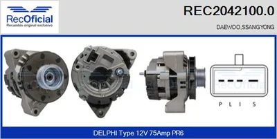 Alternator Ssangyong MUSSO · Ssangyong KORANDO · Ssangyong KORANDO Cabrio
