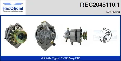 Alternator Nissan SERENA · Nissan VANETTE CARGO Van · Nissan VANETTE CARGO Bus