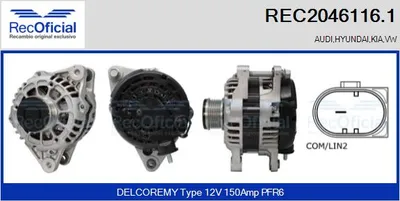 Alternator Hyundai SANTA FÉ III · Hyundai GRAND SANTA FÉ · Kia SORENTO III