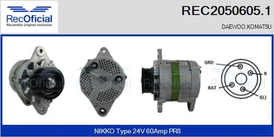 Alternator