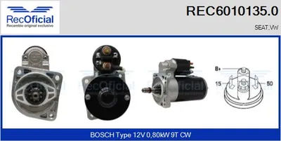 Starter Vw JETTA I · Vw SCIROCCO · Vw DERBY