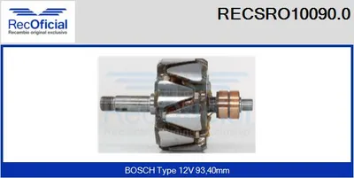Rotor, alternator