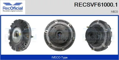 Clutch, radiator fan