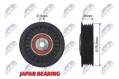Tensioner Pulley, V-ribbed belt Audi A4 B5 · Audi A6 C5 · Audi A6 C5 Avant