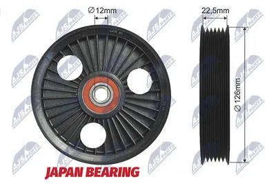Deflection/Guide Pulley, V-ribbed belt Chrysler VOYAGER / GRAND VOYAGER III · Chrysler VOYAGER I · Chrysler VOYAGER II