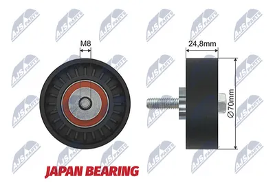 Deflection/Guide Pulley, V-ribbed belt Mercedes-Benz 124 Coupe · Mercedes-Benz 124 Saloon · Mercedes-Benz 124 T-Model