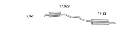 EDEX exhaust gas system 1152