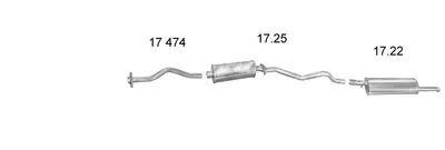 EDEX exhaust gas system 1253