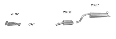 Exhaust System Fso POLONEZ III