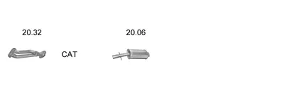 Exhaust System Fso POLONEZ III