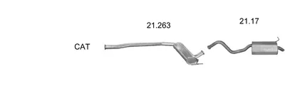 Exhaust System Renault LAGUNA I · Renault LAGUNA I Grandtour