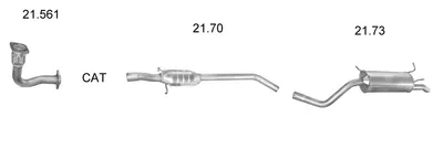 Exhaust System Renault MEGANE I · Renault MEGANE I Classic · Renault MEGANE Scénic