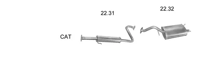 Exhaust System Rover 200 II Hatchback · Rover 200 II Convertible · Rover COUPE