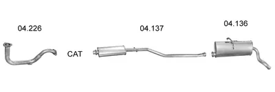 Exhaust System Citroën BERLINGO / BERLINGO FIRST Box Body/MPV · Citroën BERLINGO / BERLINGO FIRST MPV · Peugeot PARTNER Box Body/MPV