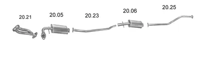 Exhaust System Renault 19 I · Renault 19 II · Renault 19 II Cabriolet