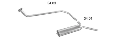 EDEX exhaust gas system 2511