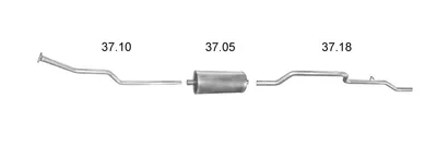 EDEX exhaust gas system 2521